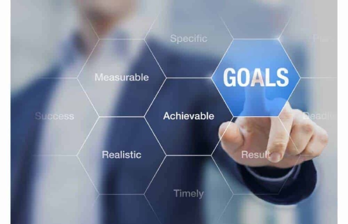 Identify your business goals Proven strategies